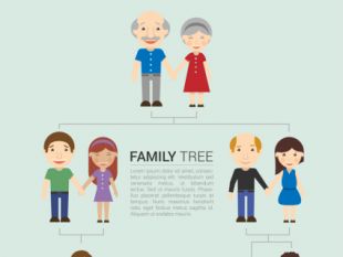 310x233 Cartoon Family Tree Free Vectors Ui Download