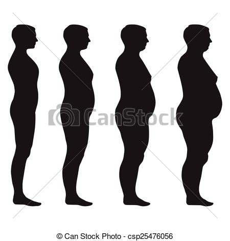 450x470 Vector Fat Body Weight Loss Clipart Vector Csp25476056 At Clipart