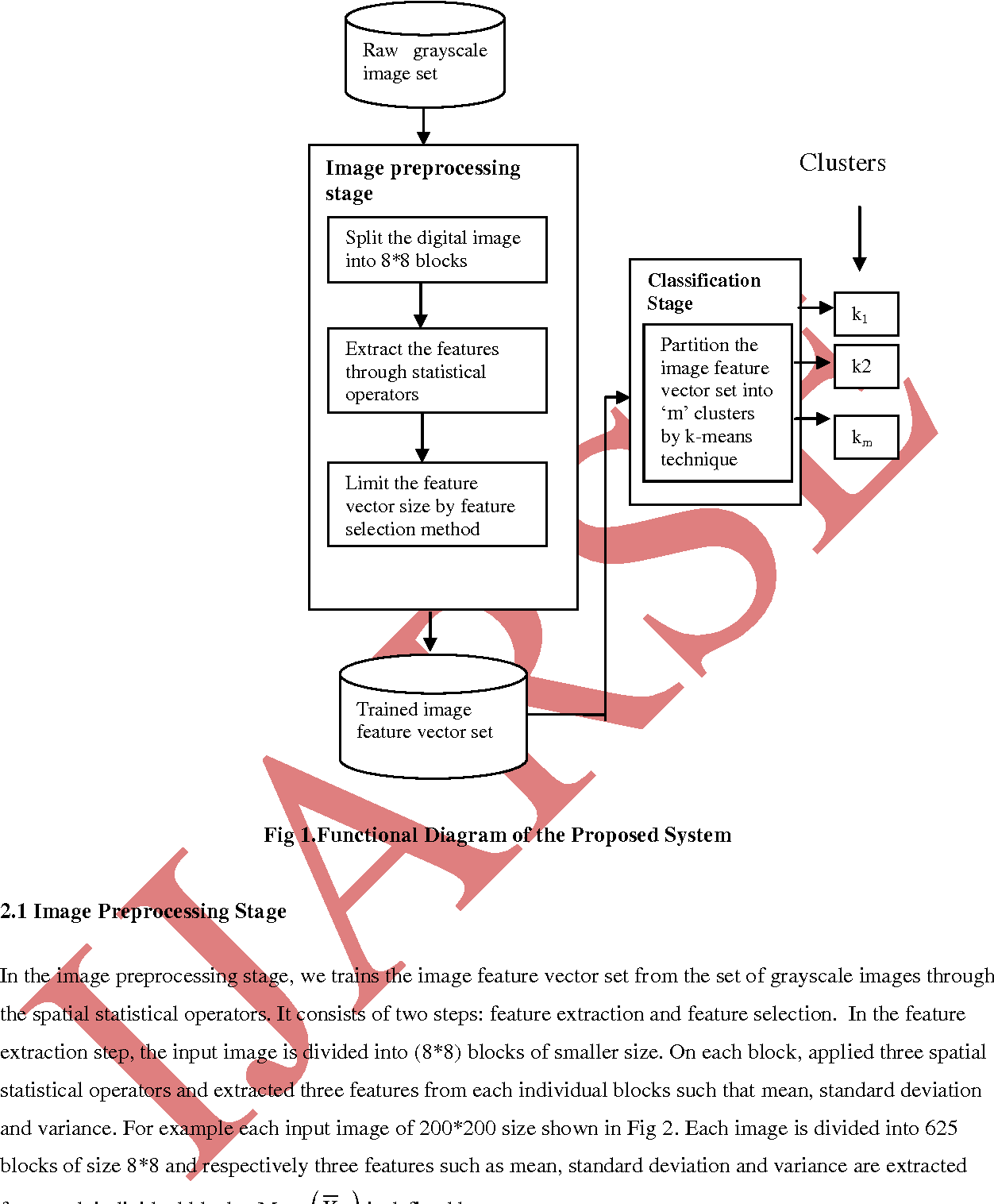 1252x1516 Figure 1 From A New Approach For Image Feature Vector