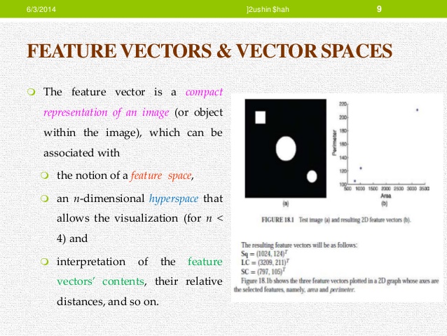 638x479 Image Feature Extraction