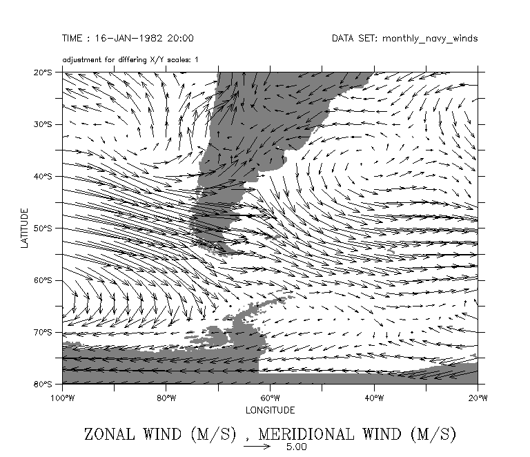 768x662 Vector Size Science Data Integration Group
