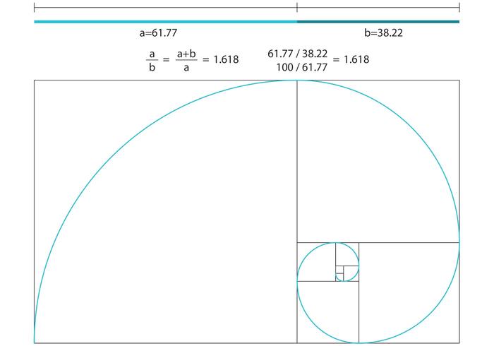 700x490 Golden Ratio Vector