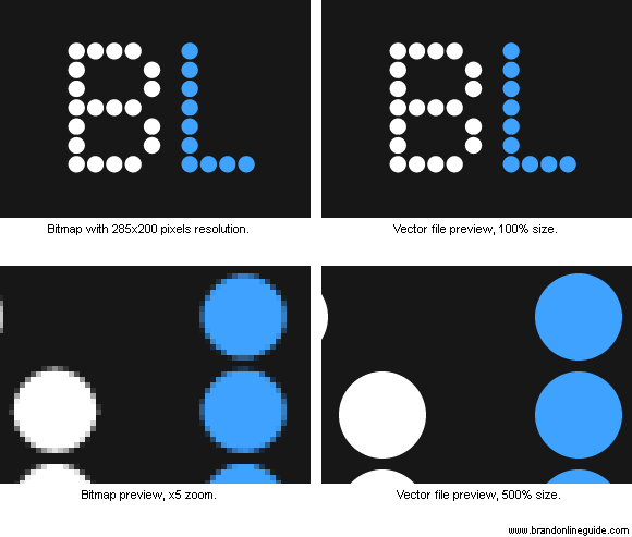 580x493 Raster Vs. Vector Graphics And Graphic File Formats Siteimpulse