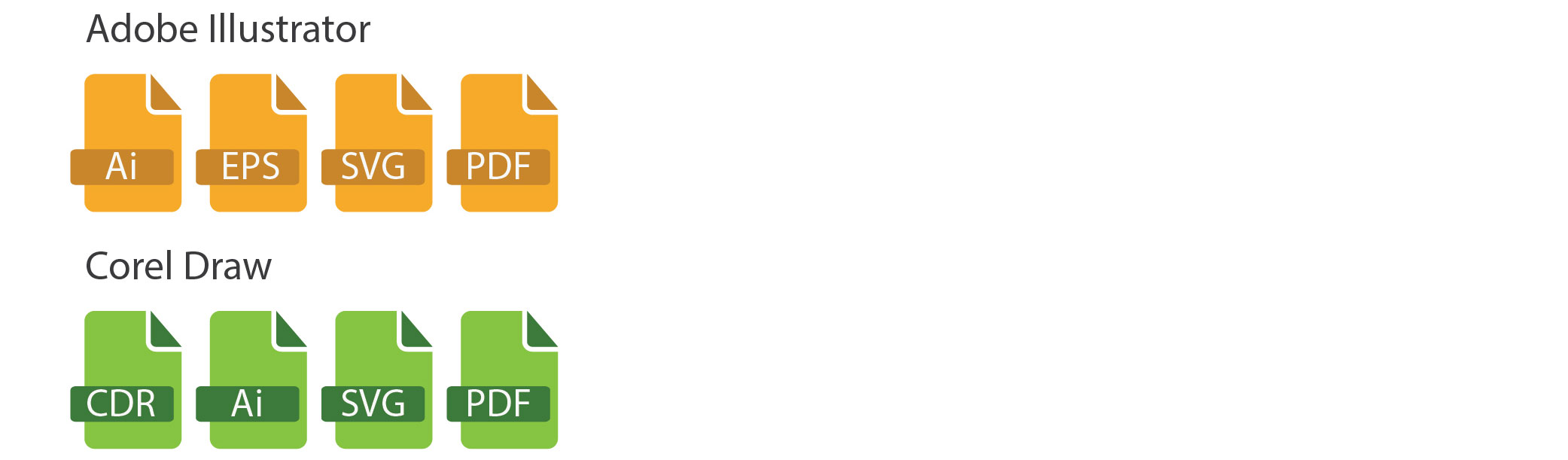 2083x611 Vector File Formats Ai, Eps, Svg, Pdf, Cdr