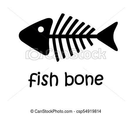 450x386 Black Fish Skeleton Fishbone With Text Isolated On White Simple