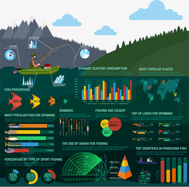 650x643 Fishing Creative Graphic Design Vector Material Analysis, Natural