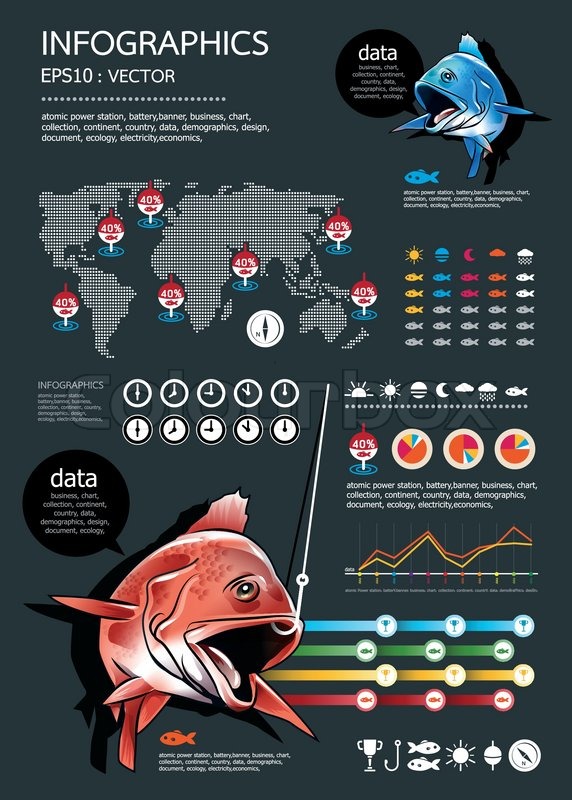 572x800 Fishing Infographics Set