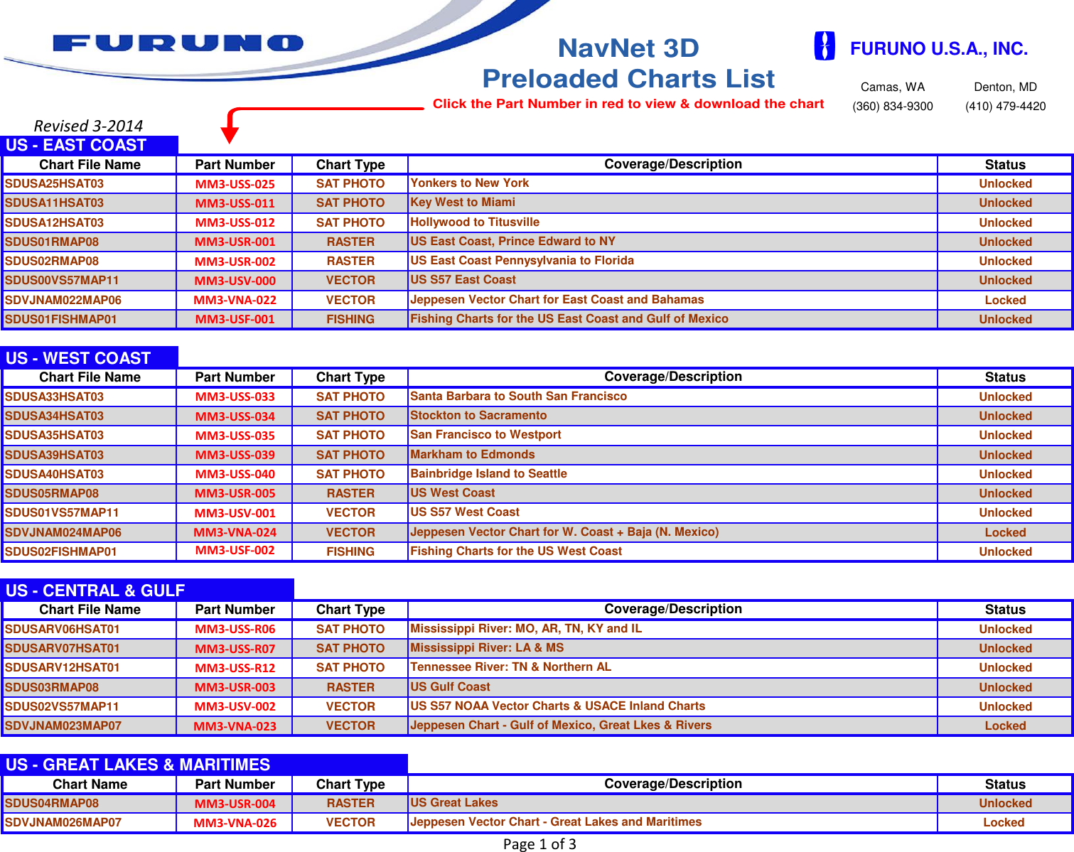 1511x1199 Furuno Mfd12 Users Manual