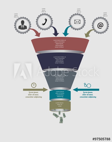 396x500 Funnel Flow Chart. Vector Template For Diagram, Graph