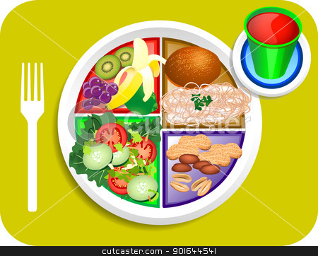 450x362 Plate Clipart Meal Plate