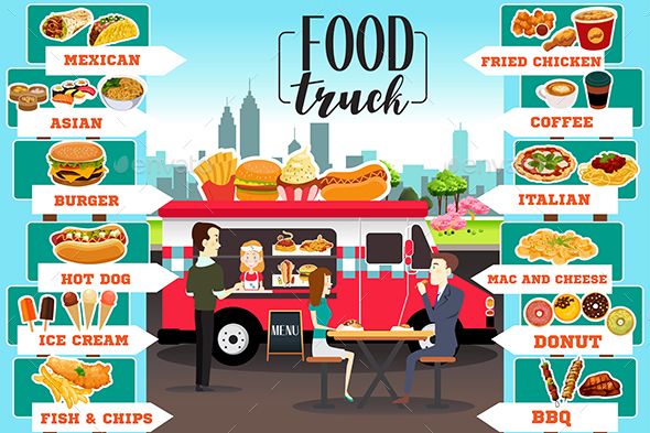 Food Truck Vector