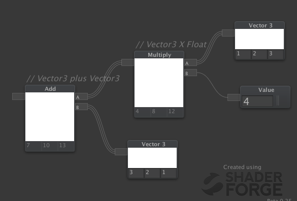 585x396 Vector Mathematics