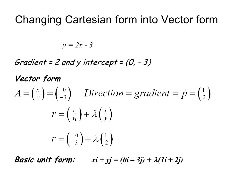 960x720 The Vector Equation Of A Line The Position Vector Of A Set Of