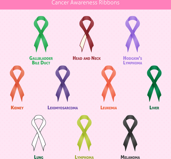 600x557 Cancer Awareness Ribbons Free Vector In Adobe Illustrator Ai ( .ai