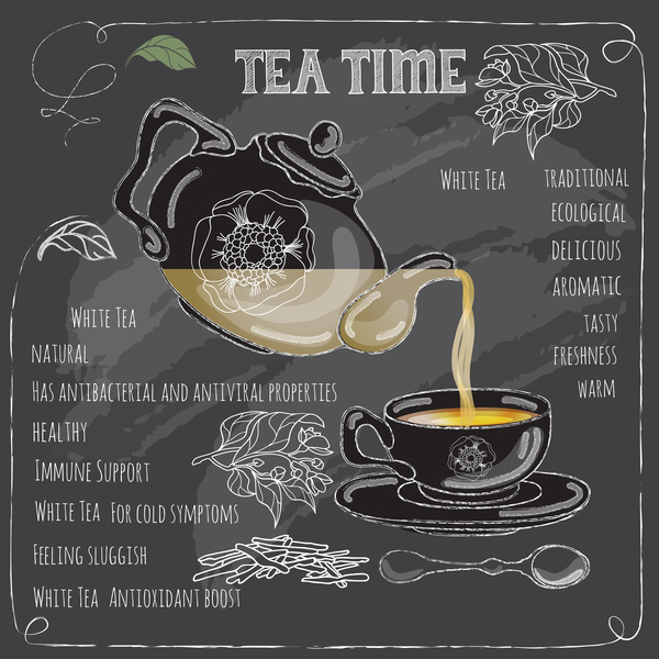 600x600 Hand Drawn Tea Time With Chalkboard Background Vector 06 Free Download