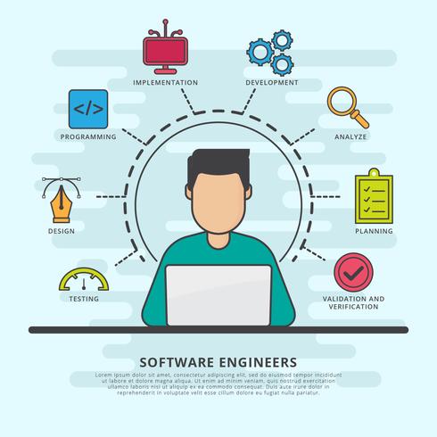 490x490 Software Engineers Vector Collection