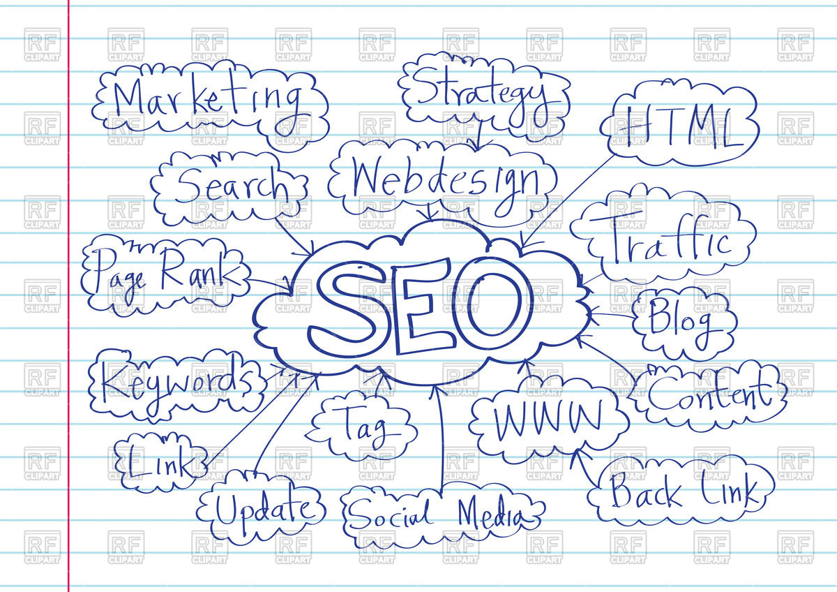 1200x848 Doodle Seo Idea Vector Image Vector Artwork Of Technology