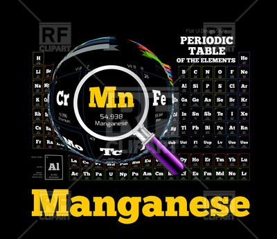 400x345 Free Images To Use No Copyright Best Pictures Periodic Table Of