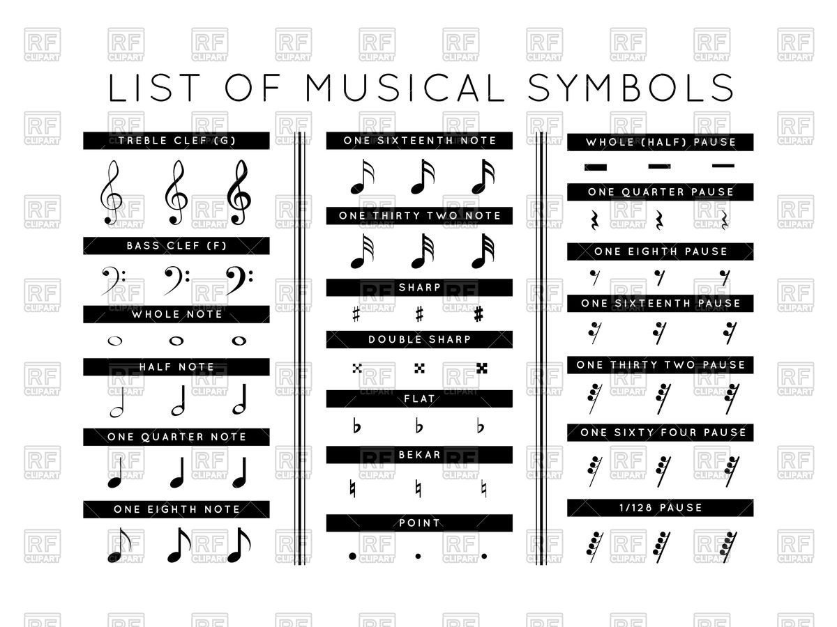1200x900 Set Of Musical Symbols Vector Image Vector Artwork Of Objects