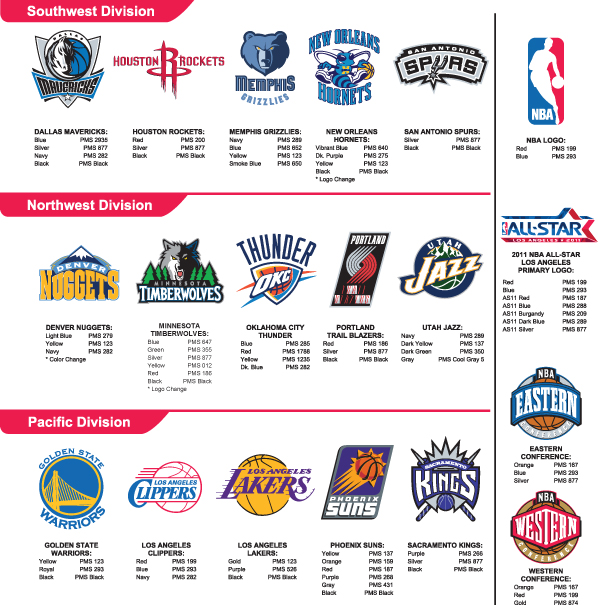 598x605 Nba Team Logos Vector Set 02 Free Download