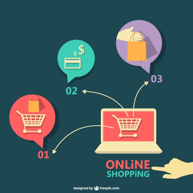 626x626 Online Shopping Infographic Vector Free Download