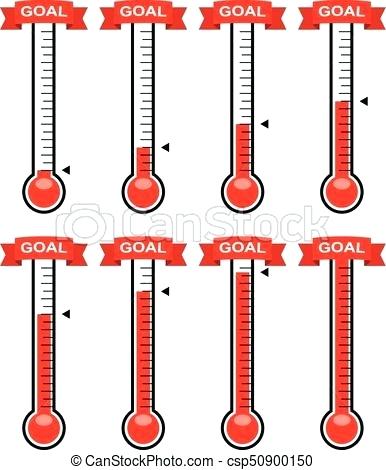 386x470 Goal Thermometer Clip Art Vector Goal Thermometers At Different