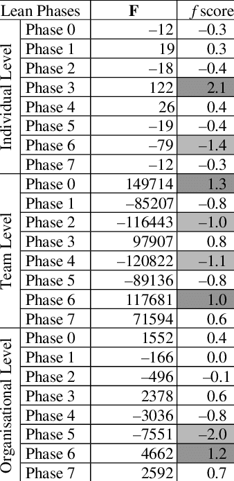 338x694 F Vector. Download Table
