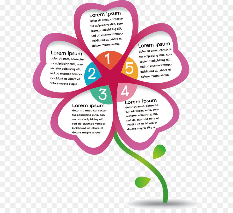 900x820 Euclidean Vector Chart Element