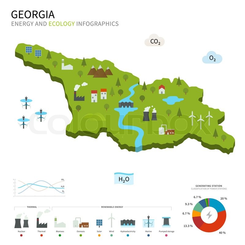 800x800 Energy Industry And Ecology Of Georgia Vector Map With Power