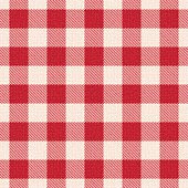 170x170 Gingham Tablecloth Pattern Vintage Vector Premium Clipart
