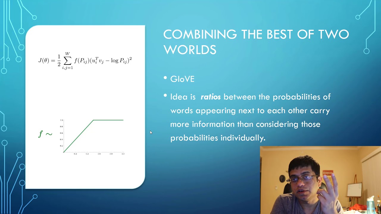 1280x720 Glove Global Vectors For Word Representation Coffee Amp Paper(With