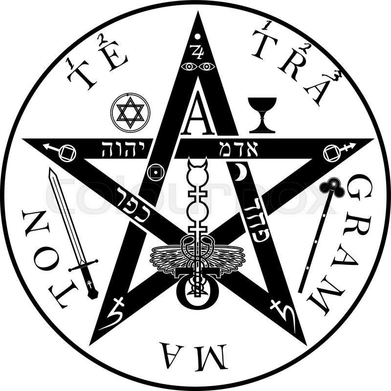 800x800 The Ancient Symbol. Tetragrammaton