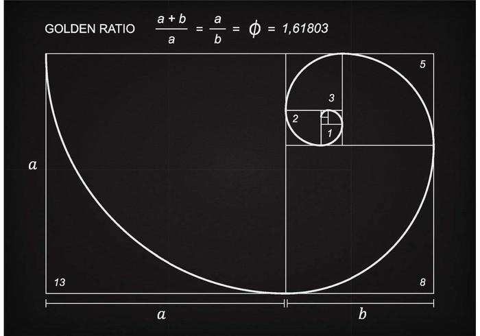 700x490 Golden Ratio Scheme Vector