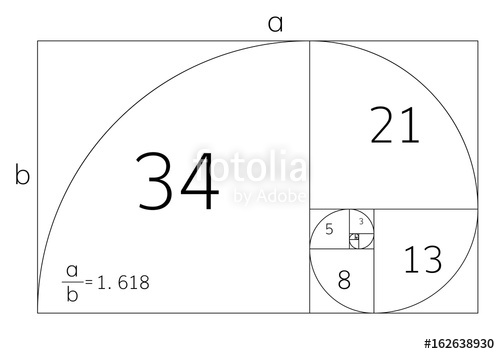 500x354 Golden Ratio Section Vector Frame Stock Image And Royalty Free