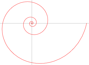 292x216 Collection Of Free Spiral Vector Golden Ratio. Download On Ubisafe