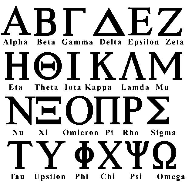 633x618 Greek Alphabet Image Freeuse Download
