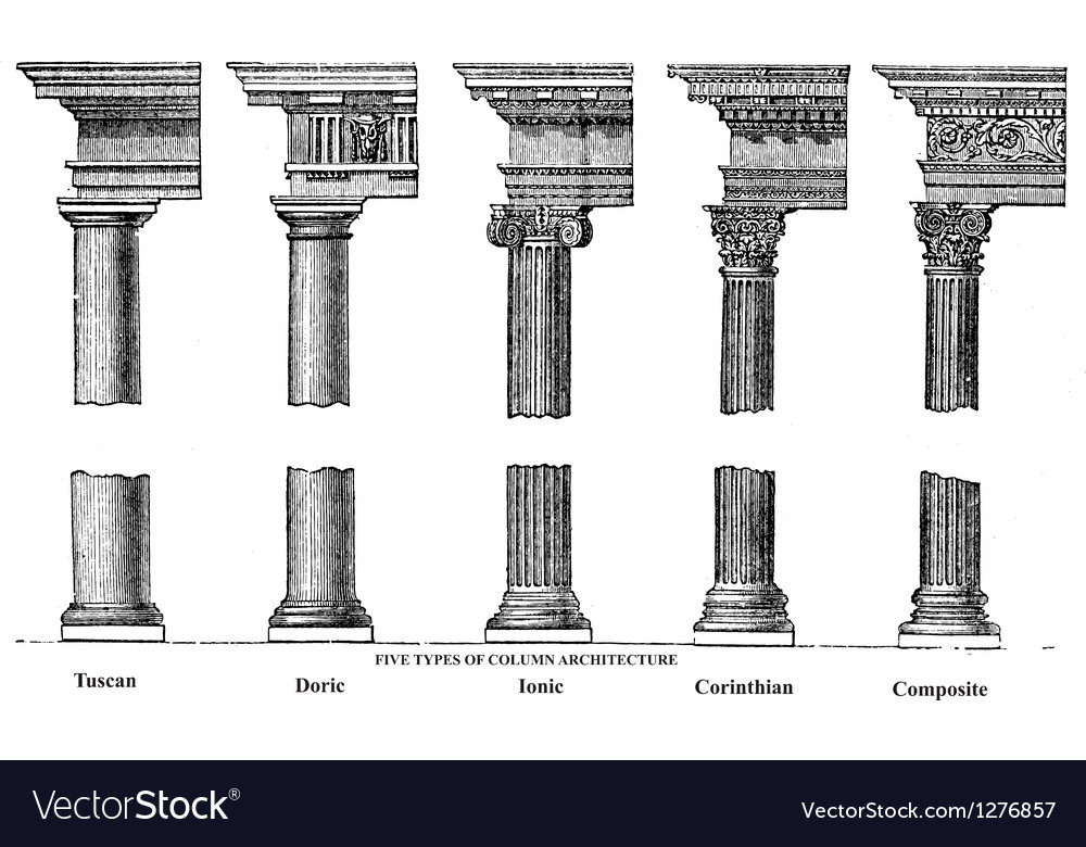 1000x780 Old Column Architecture Royalty Free Vector Image Greek Columns