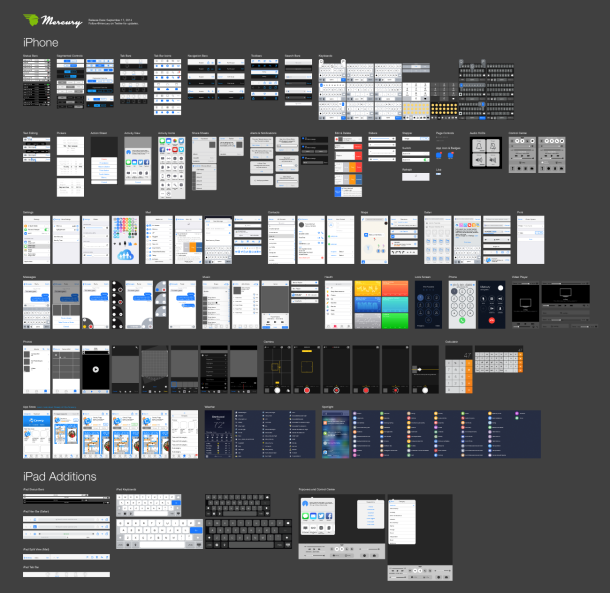 610x593 Ui Designers, Get This Free Ios 8 Vector Gui Elements Kit