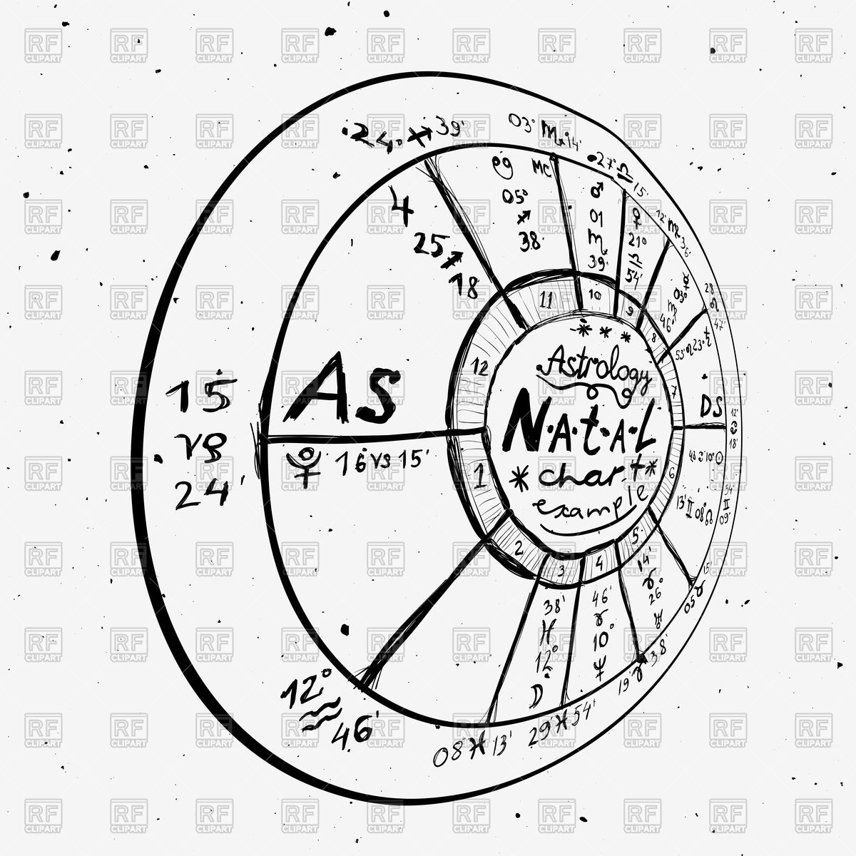 1200x1200 Astrology Natal Chart Hand Drawn Vector Image Vector Artwork Of
