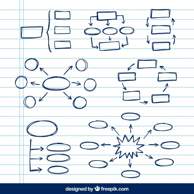 626x626 Hand Outline Vectors, Photos And Psd Files Free Download