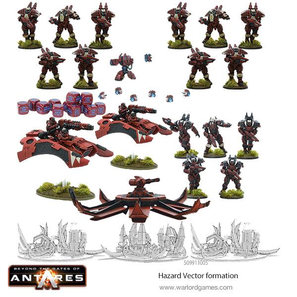 600x600 Hazard Vector Formation