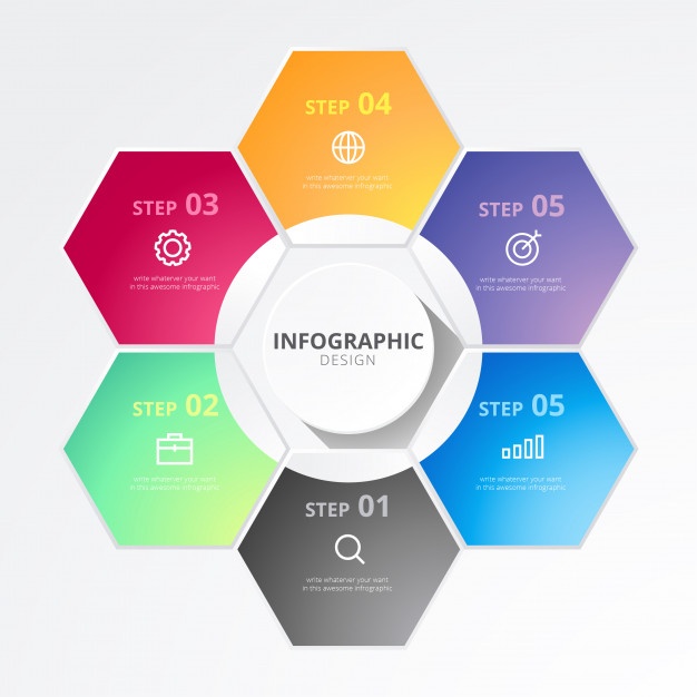 626x626 Hexagon Shapes Vectors, Photos And Psd Files Free Download