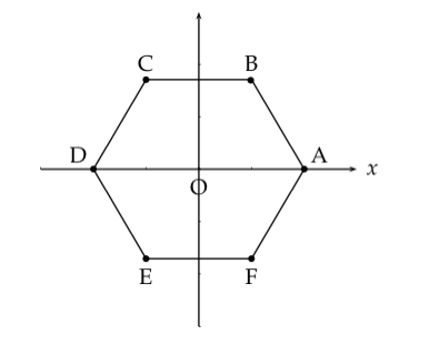 386x311 Linear Algebra