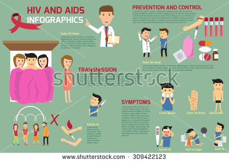 450x320 Hiv And Aids Elements Infographics. Vector Illustration Health