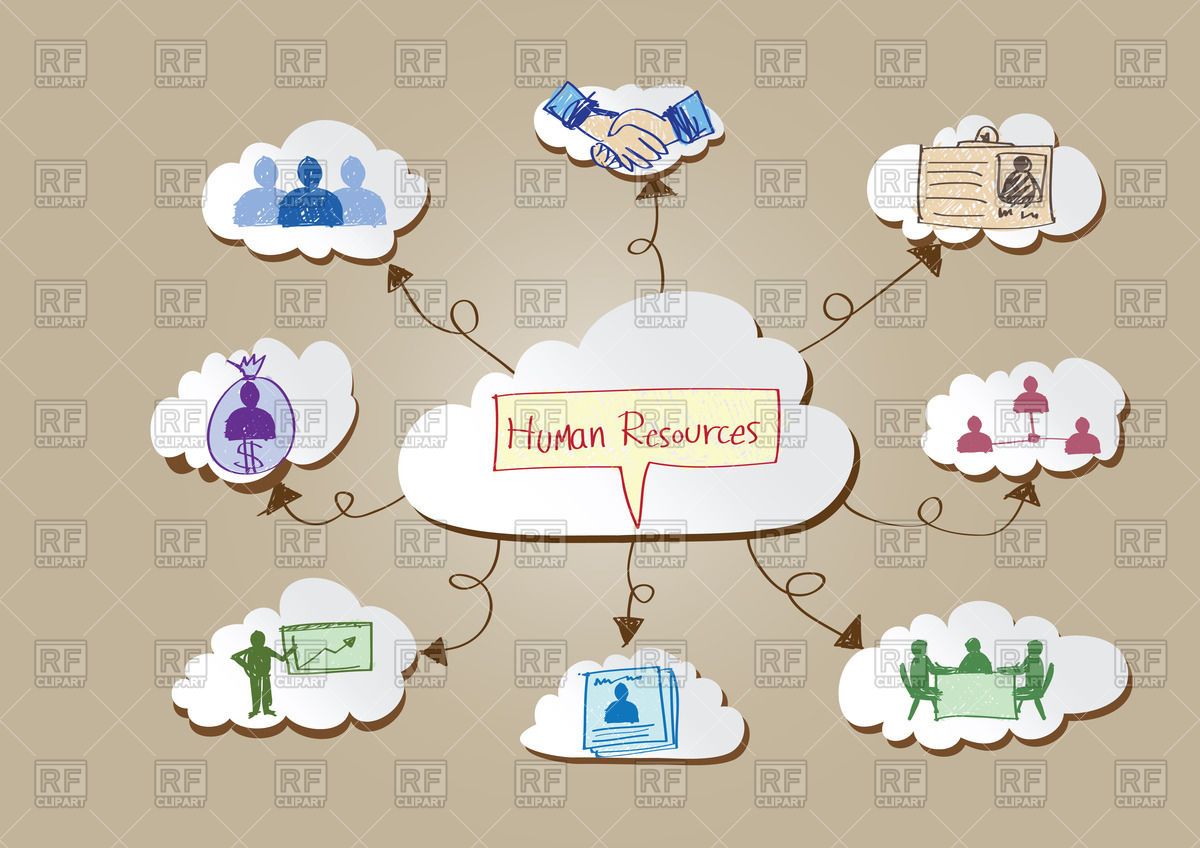 1200x848 Human Resources Doodle Icons With Clouds Vector Image Vector