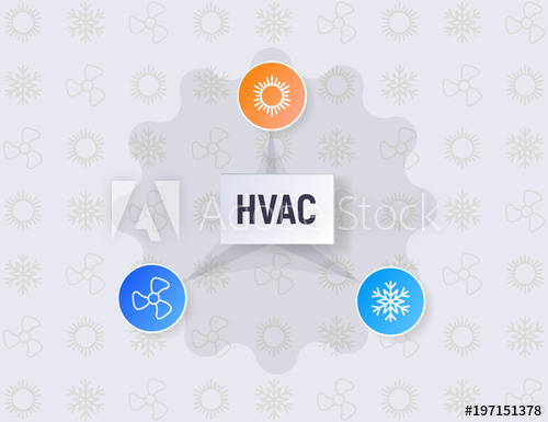 500x385 Hvac Infographics. Heating, Ventilation And Air Conditioning. Pie