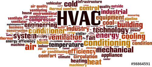 500x222 Hvac Word Cloud Concept. Vector Illustration