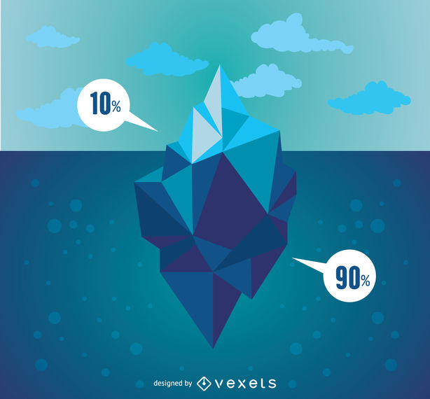 614x570 Iceberg Infographic
