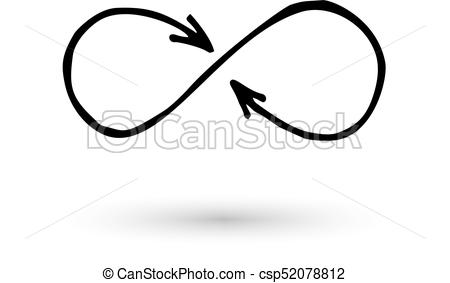 450x283 Infinity Symbol Arrowshand Drawn With Ink Brush. Infinity