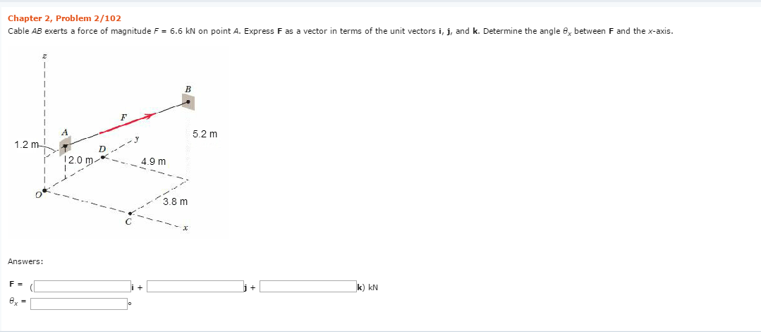 1079x477 Solved Cable Ab Exerts A Force Of Magnitude F = 6.6 Kn On